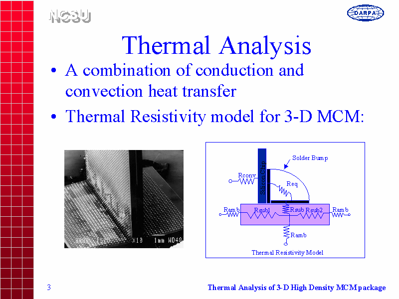 Thermal Analysis