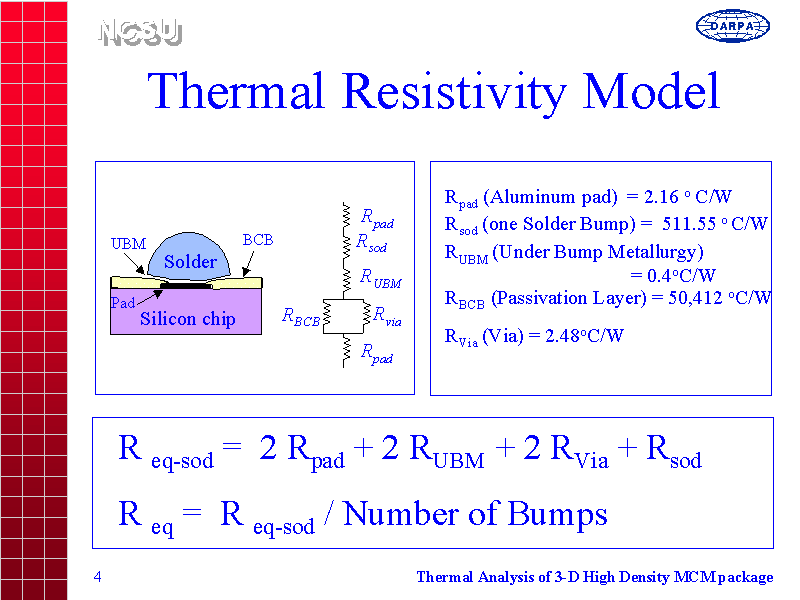 Thermal Resistivity Model